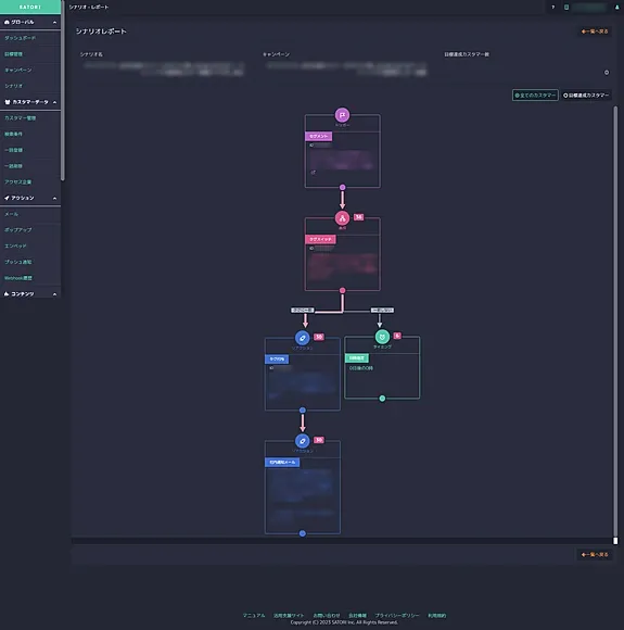 ｢SATORI｣操作画面_シナリオ