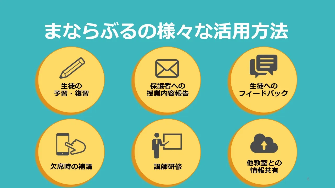 様々な利用用途に対応可能
