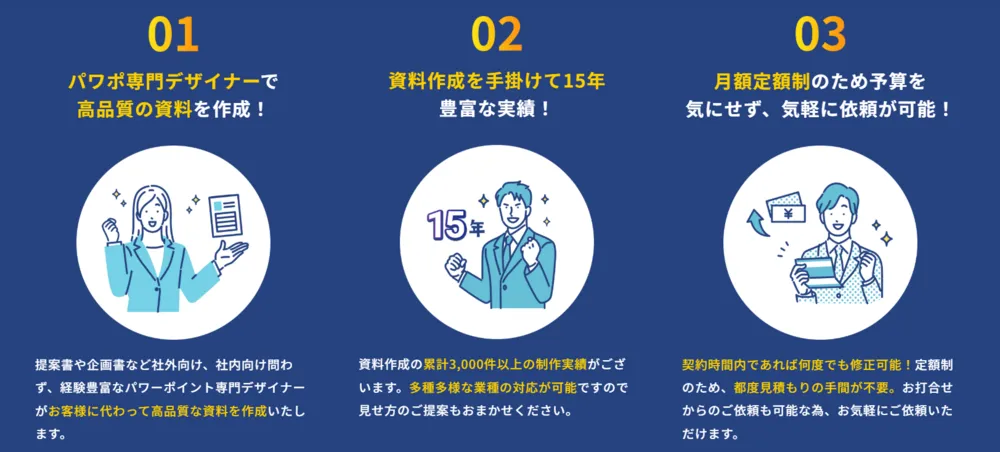 「イケポ」が選ばれる3つの理由
