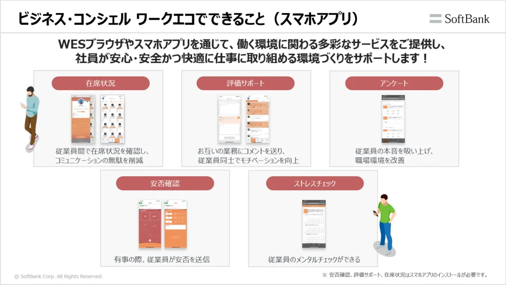 ビジネス・コンシェル ワークエコでできること（スマホアプリ）