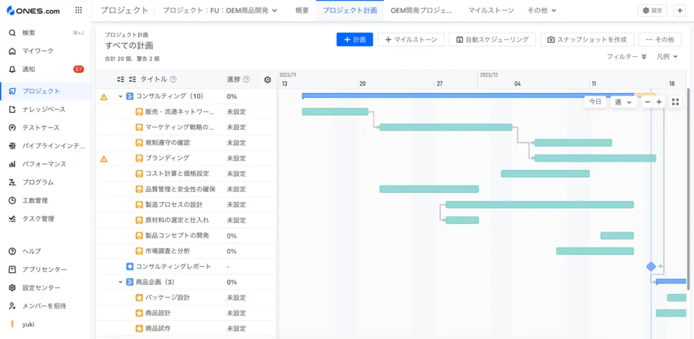 プロジェクトの計画（WBS＋ガントチャート）