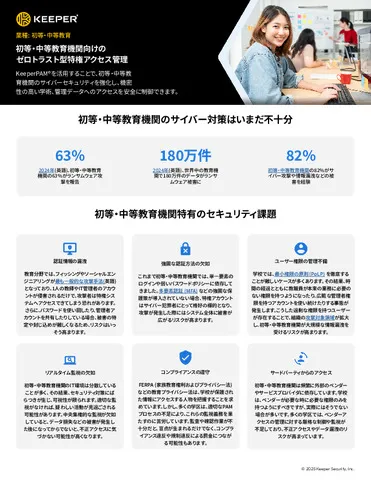 【業界別】初等・中等教育