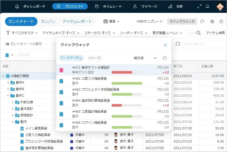 要注意タスクをすばやく確認