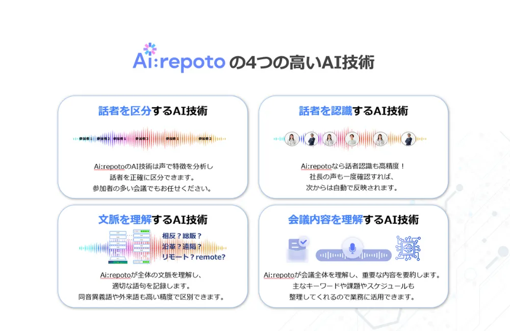 ✅Ai:repotoの4つの高いAI技術