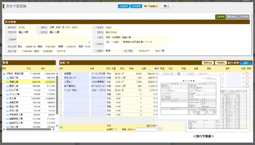 実行予算