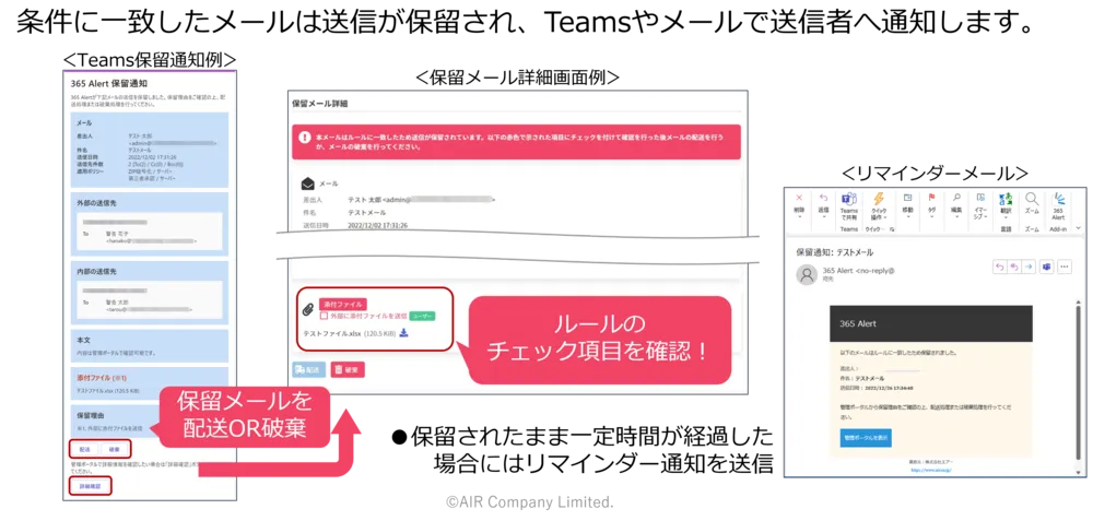 送信保留通知イメージ
