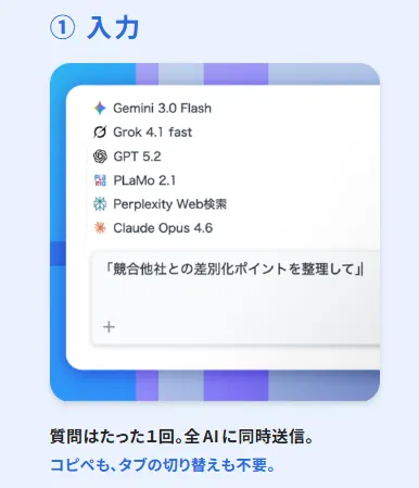 複数AI同時検索
