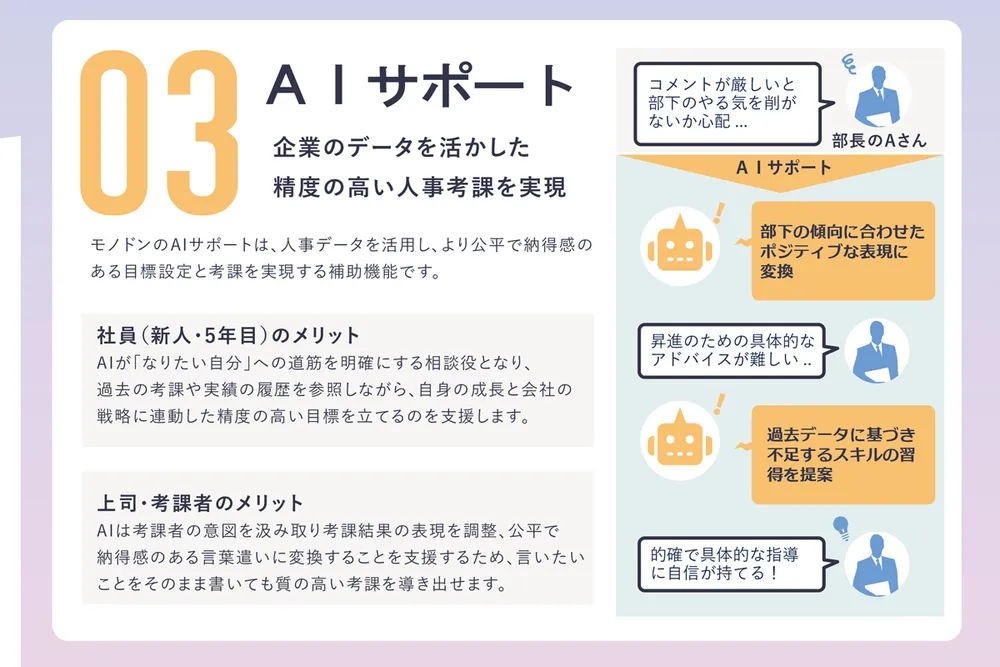 企業のデータを活かした 精度の高い人事考課を実現