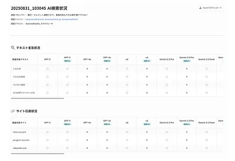 LLMモニタリング