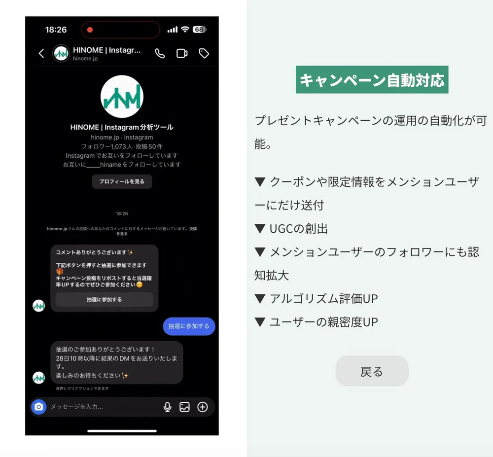 キャンペーン自動対応