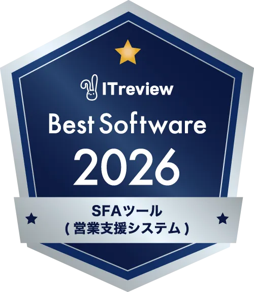 The Best Software by Category 2026