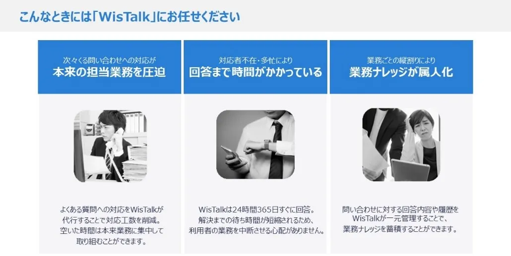 社内問い合わせ対応業務の効率化を実現