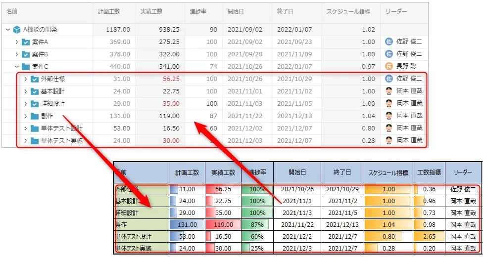 Excelとワンクリックで双方向連携
