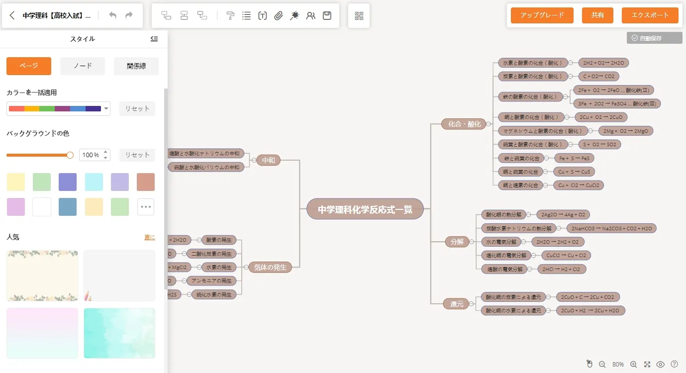 GitMindマインドマップツール