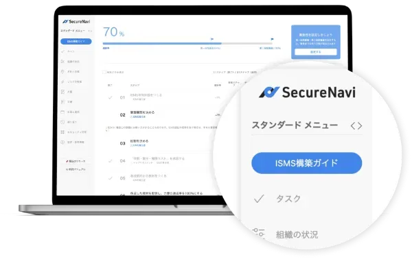 ISMSオートメーション機能