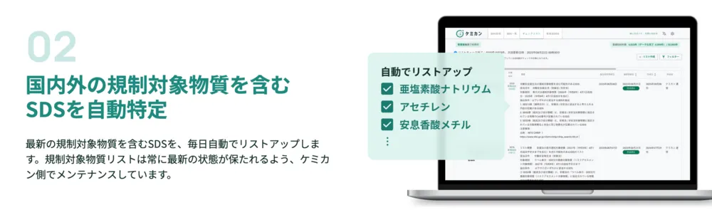 国内外の規制対象物質を含む SDSを自動特定