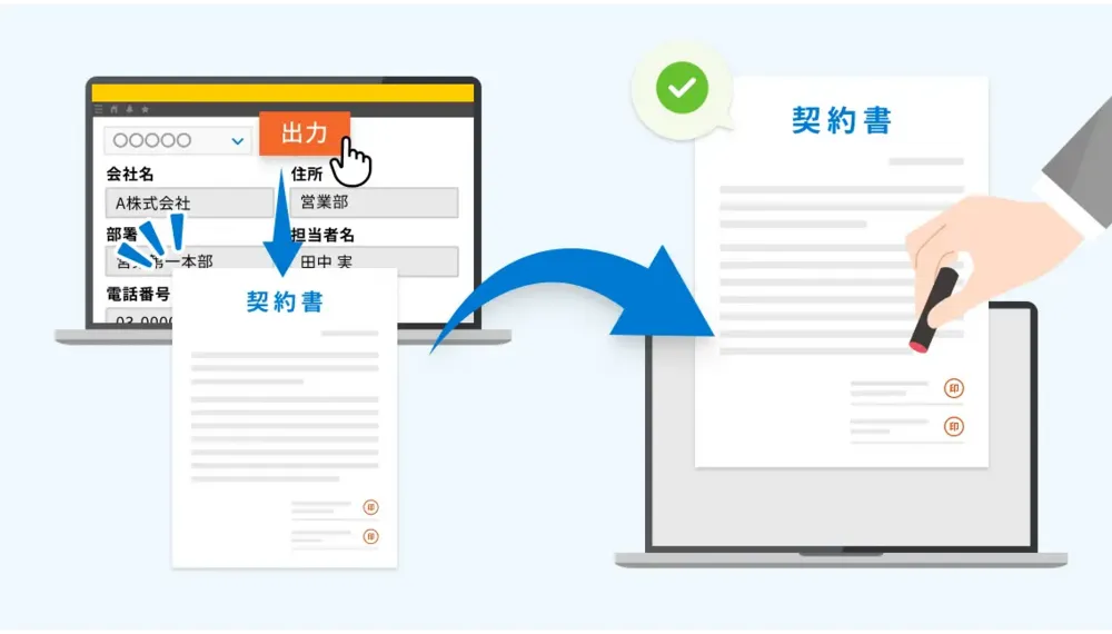 オンラインで締結完了！電子署名法に準拠した電子契約機能