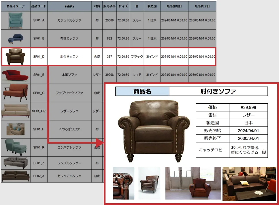 帳票フォーマット出力