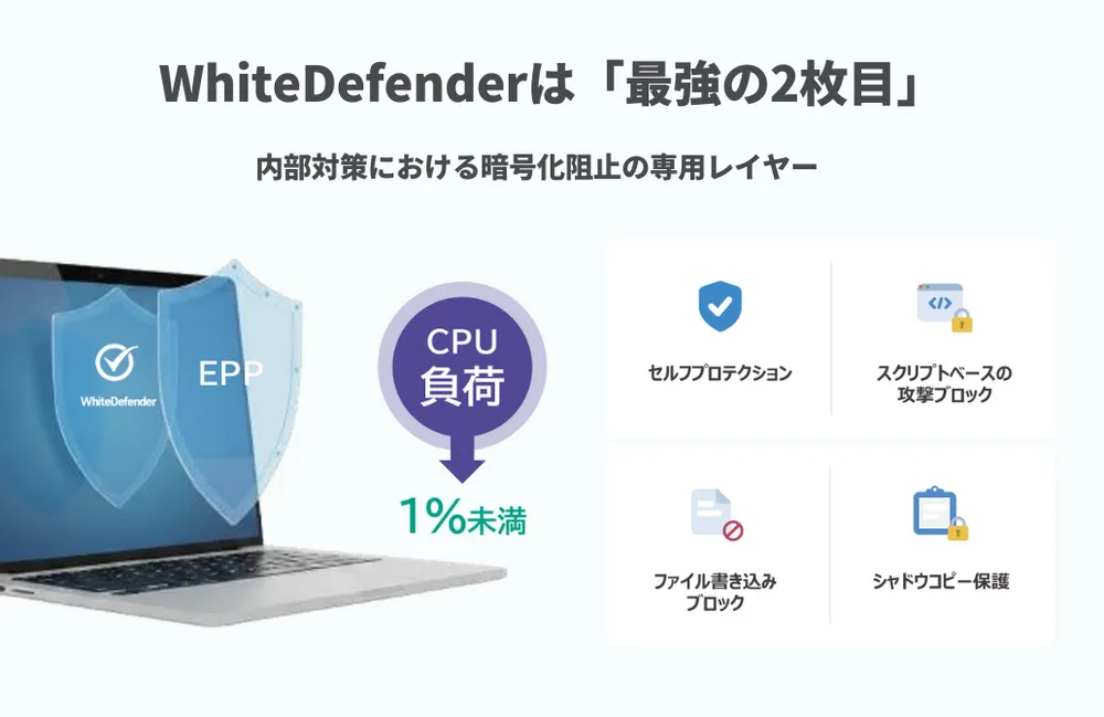 ✅内部対策における暗号化阻止の専用レイヤー