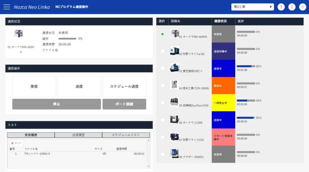 NCプログラム通信画面（NCプログラムの入出力操作・編集）