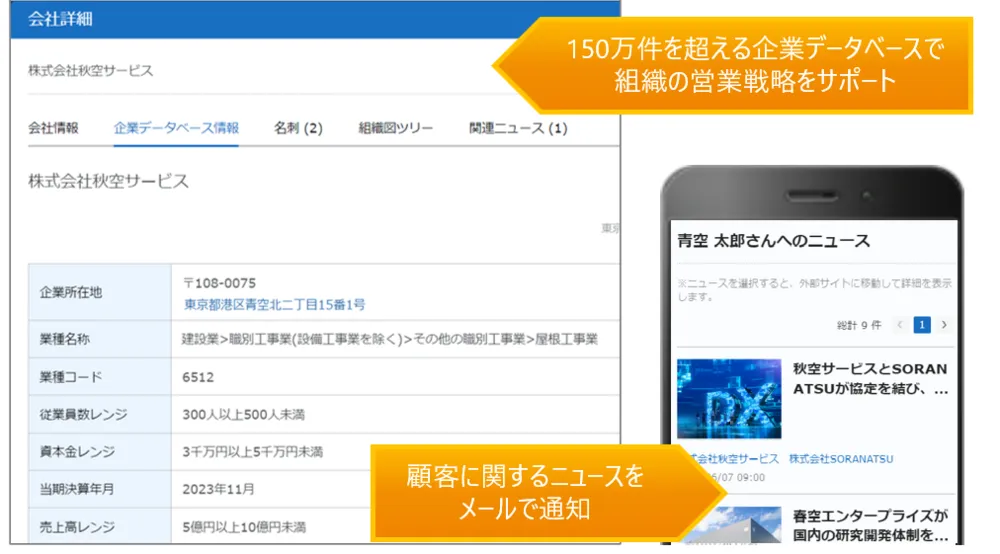 営業活動での話題作りを支援