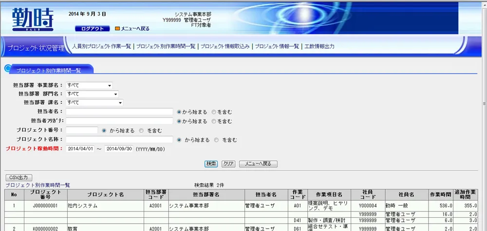 プロジェクト状況管理