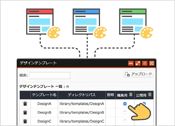 ワンクリックで簡単にデザインを切り替え可能