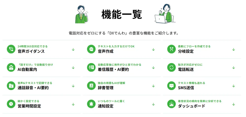DXでんわの機能