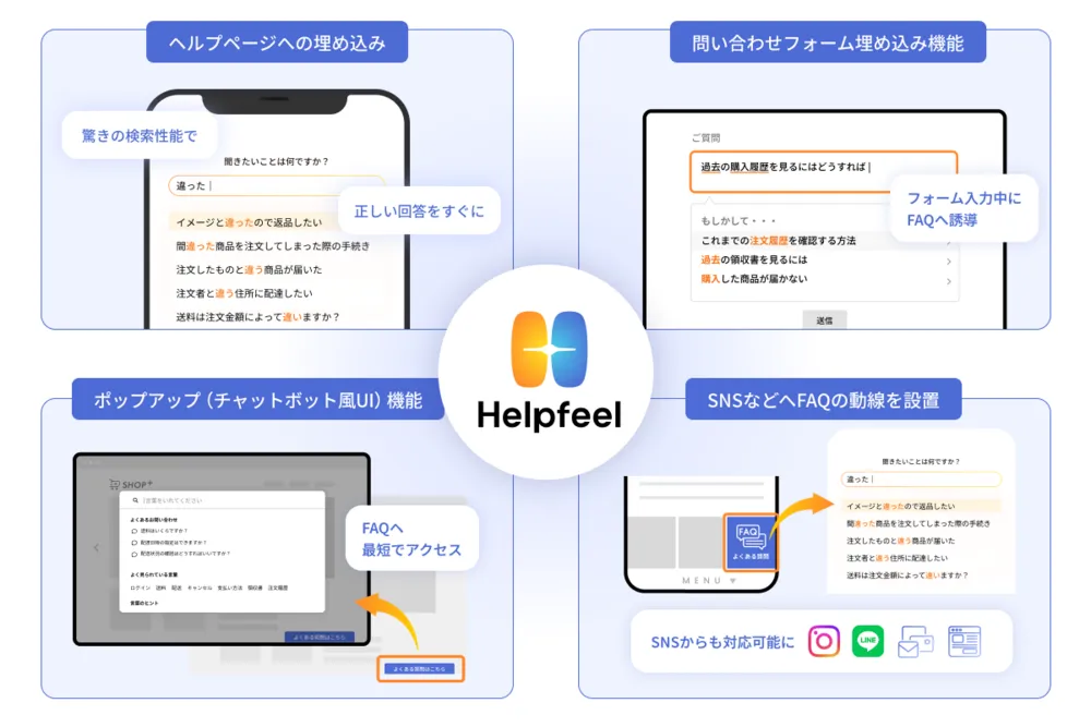 FAQ‧チャット‧フォームにも対応！自己解決で顧客体験向上