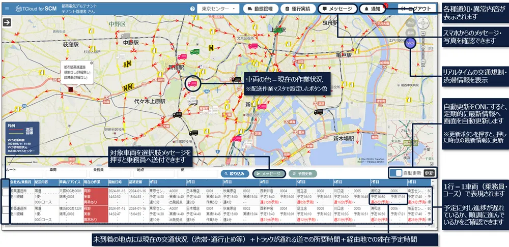リアルタイム動態管理