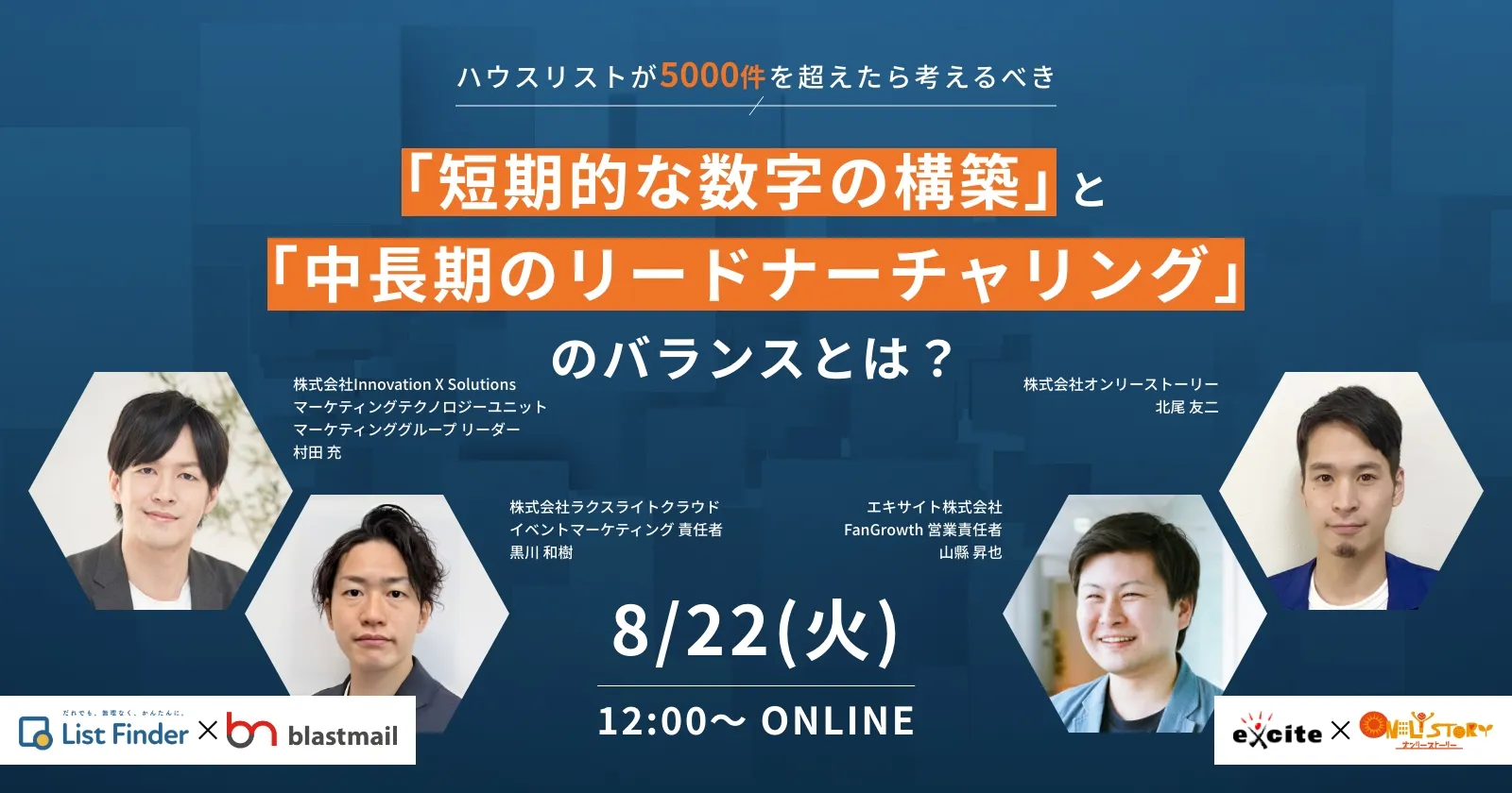 ハウスリストが増えてきたら考えるべき「短期的な数字の構築」と「中長期のナーチャリング」のバランス