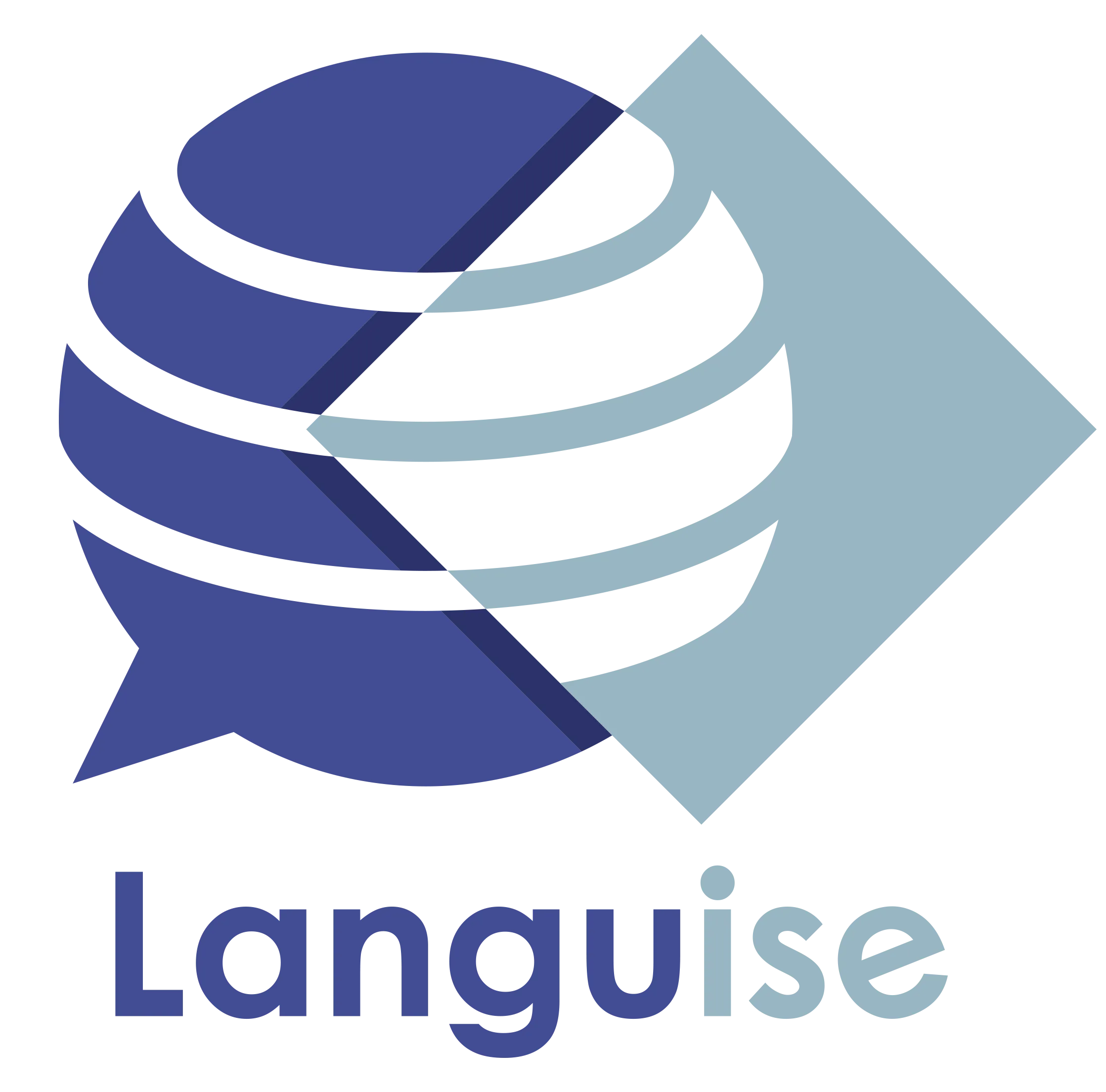 Languise