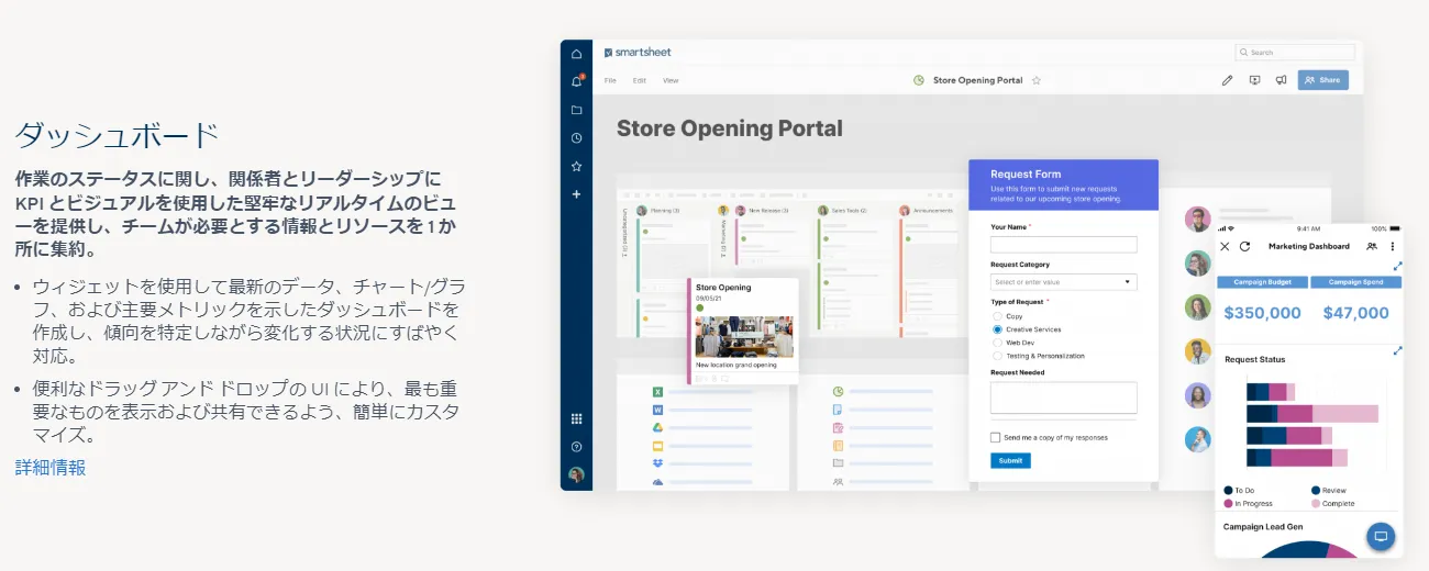 Smartsheet のダッシュボード