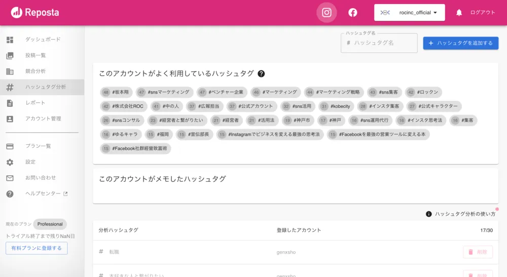 ハッシュタグ分析
