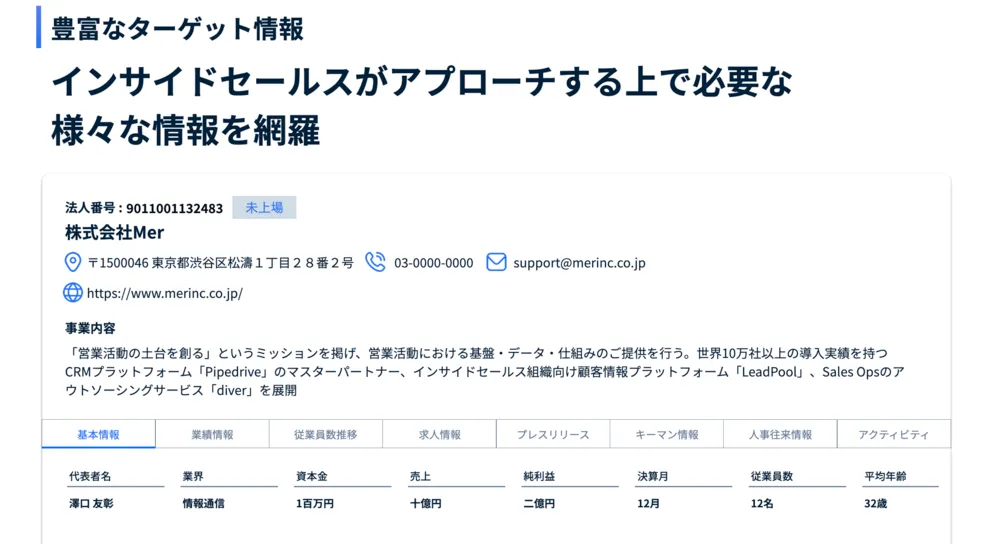 インサイドセールスがアプローチする上で必要な 様々な情報を網羅