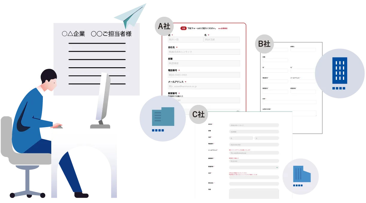 フォーム営業とは？