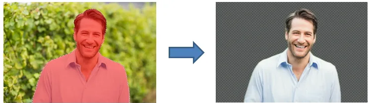 AI 人物の自動選択