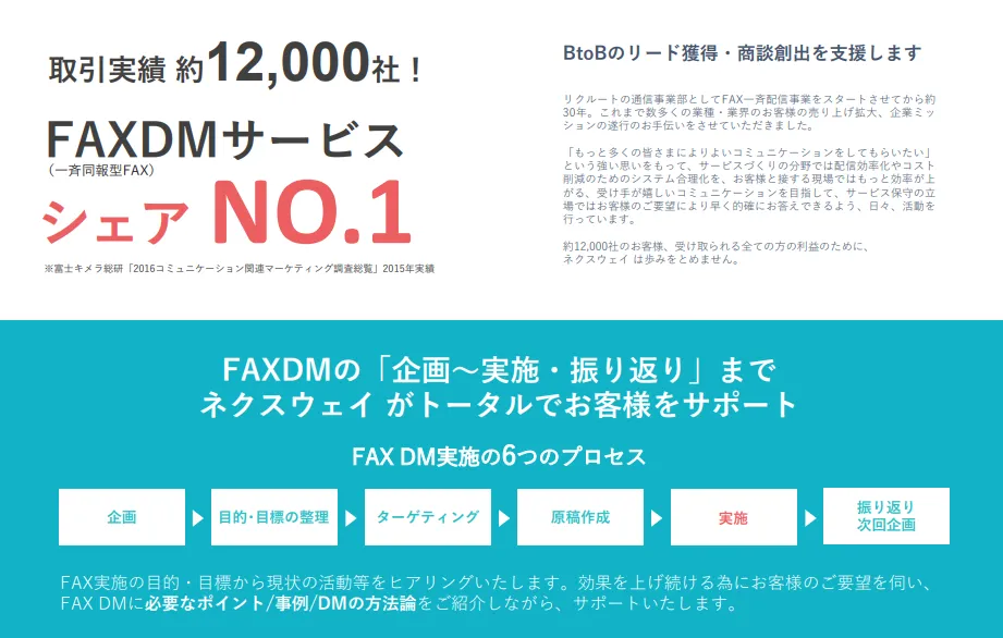 FAXDM概要