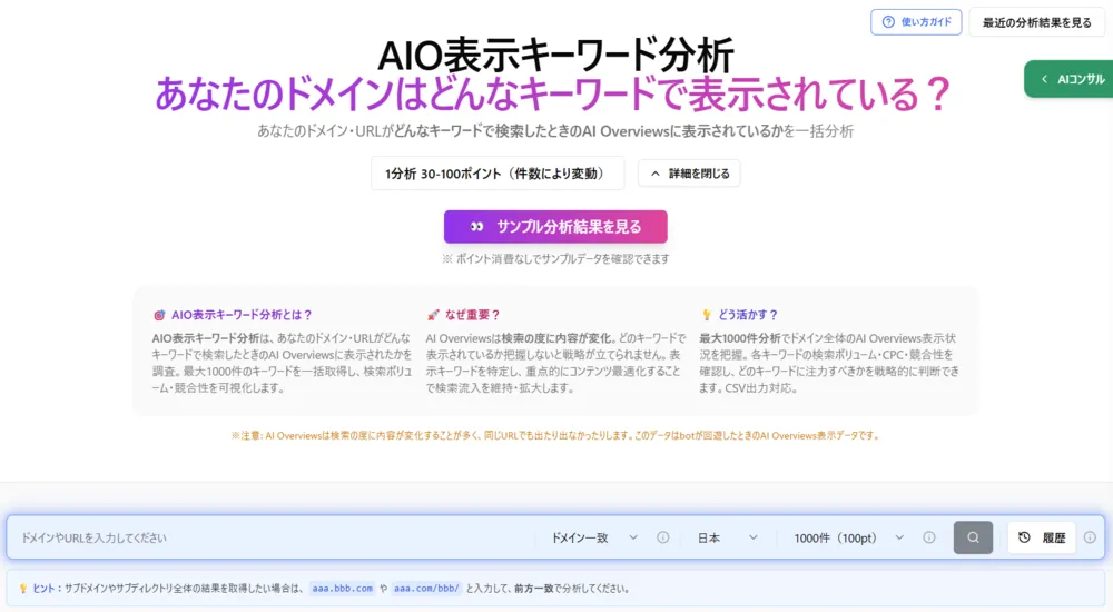 AIO表示キーワード分析