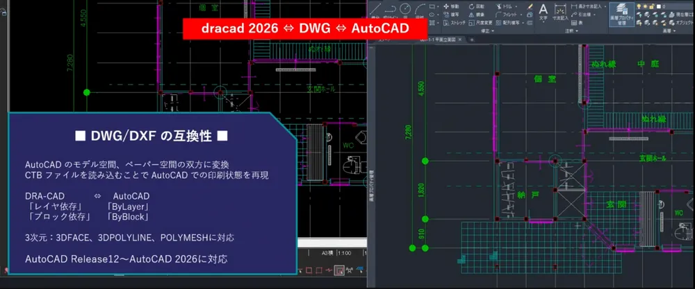 dracad 2026の新機能概要