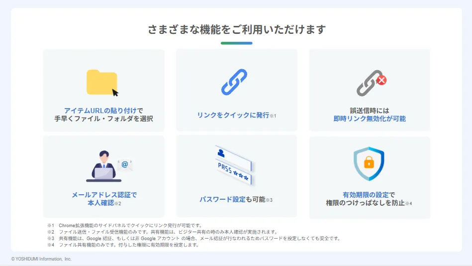 Cmosy Pocket の主要機能