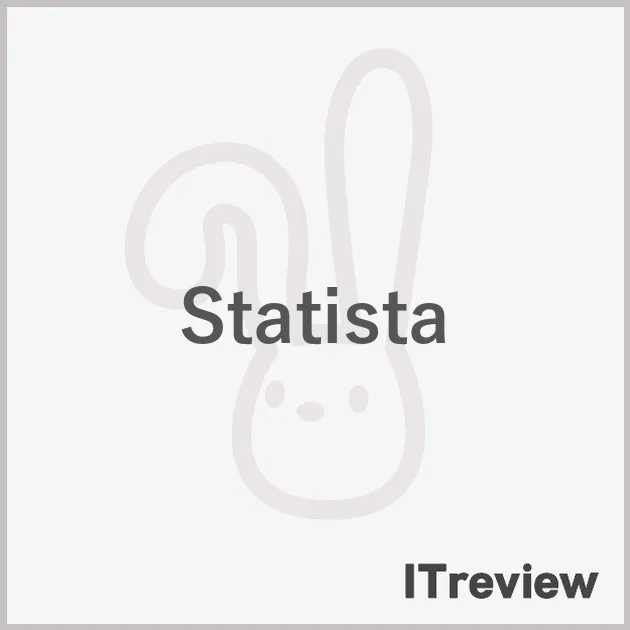 Statista