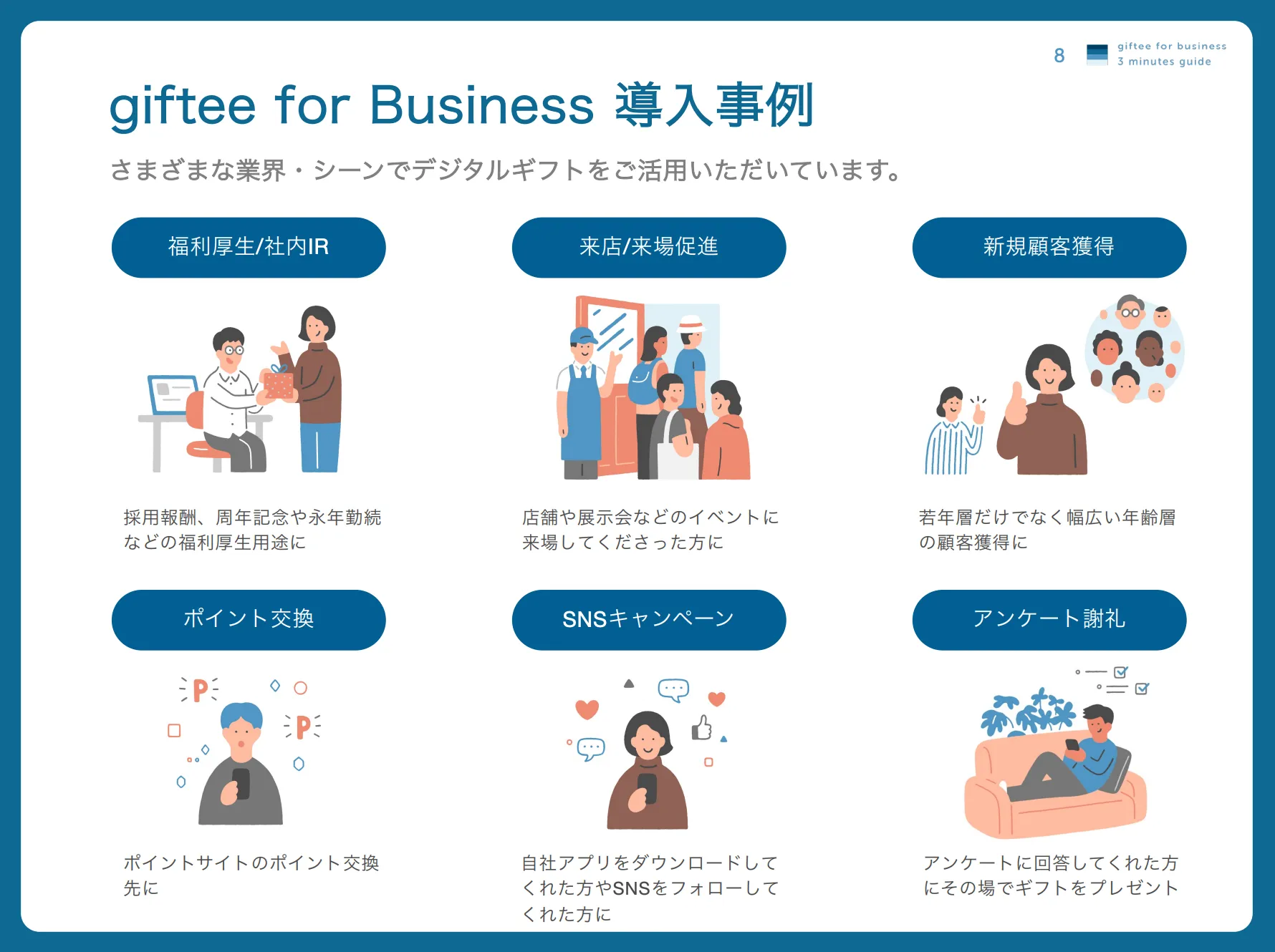活用シーン