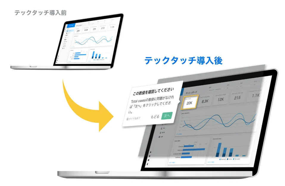 システムに手を加えずに操作ガイドを表示