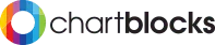 ChartBlocks
