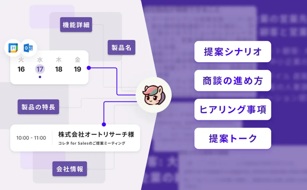 AIが商談準備を自動化。準備時間を最大1/6に短縮