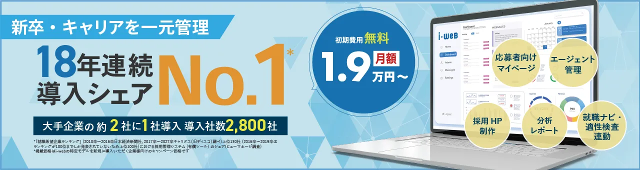 i-web