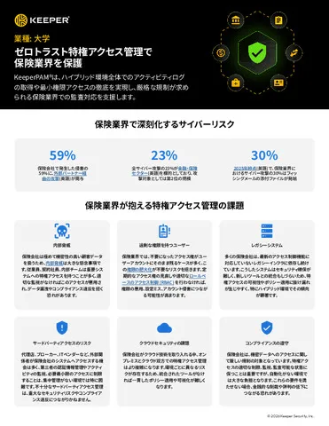 【業界別】保険