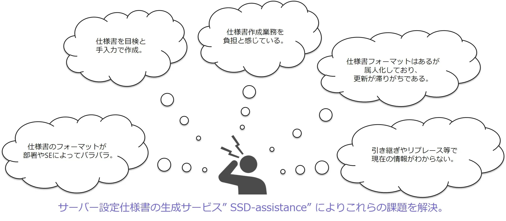 こんなエンジニアにおすすめです！
