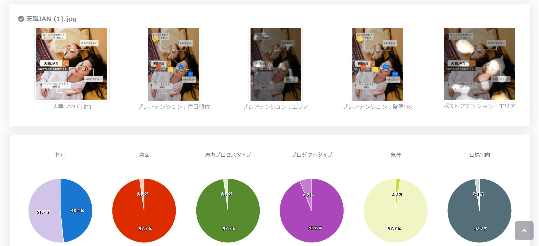 分析結果の表示画面